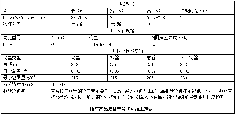 護(hù)欄網(wǎng),市政護(hù)欄網(wǎng),欄網(wǎng)廠家